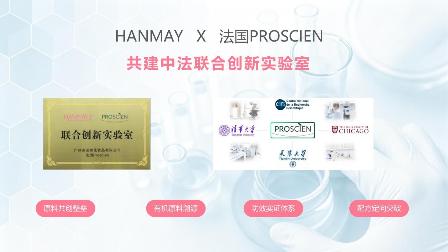涵美与法国 PROSCIEN 共建中法联合创新实验室