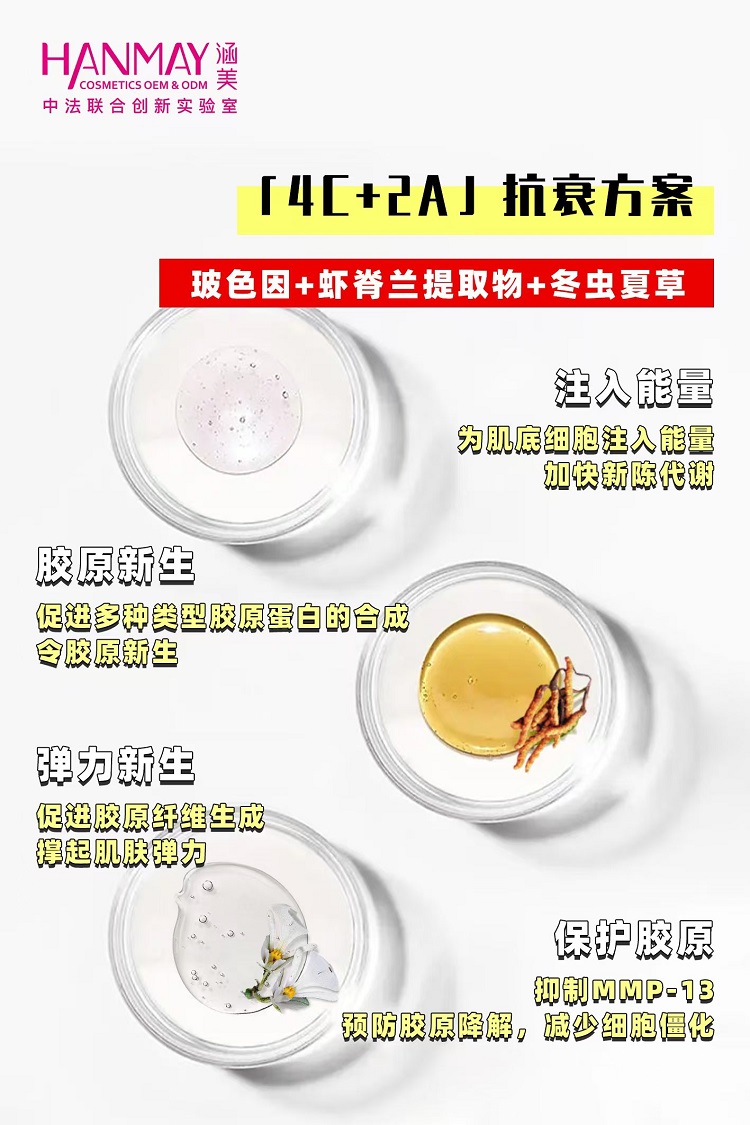 尖端抗衰系列3.jpg