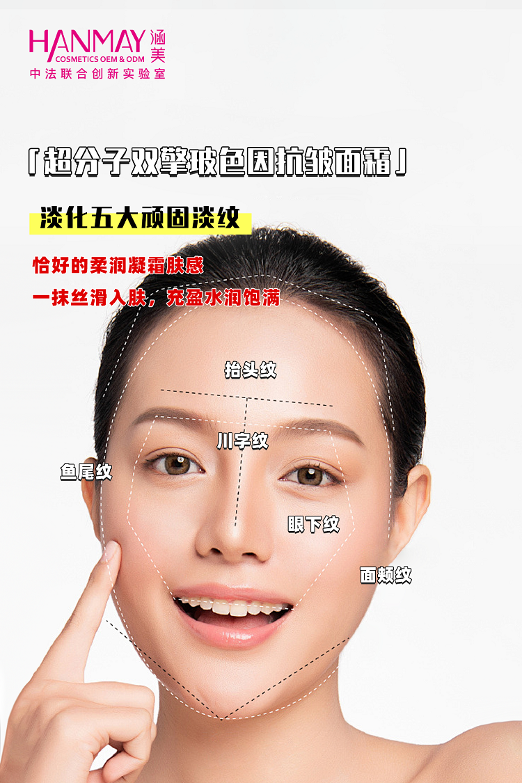 超分子双擎玻色因抗皱面霜02.png