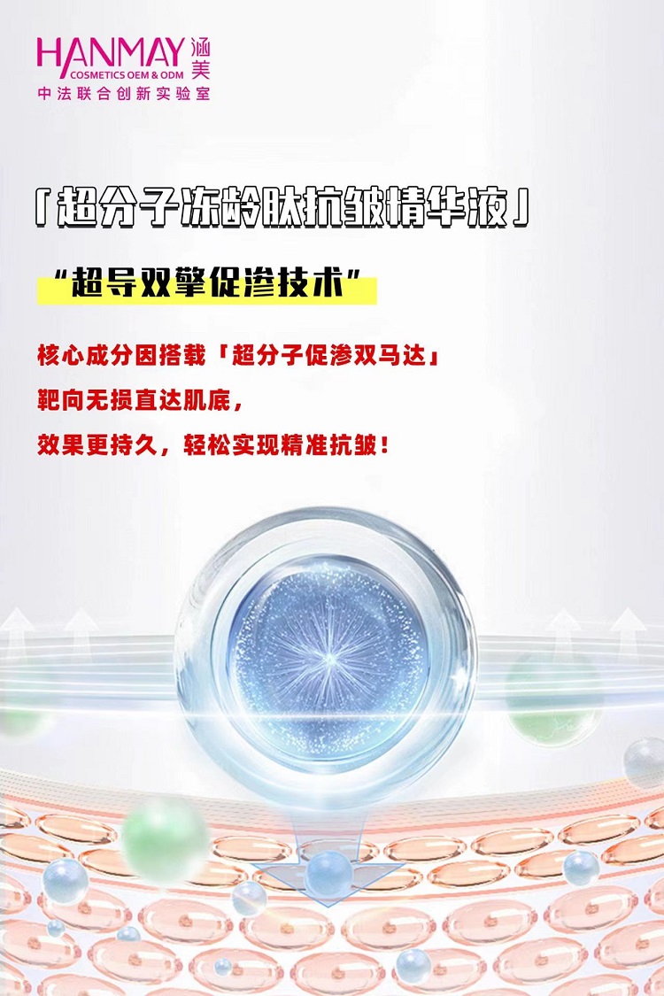 超分子冻龄肽抗皱精华液04.jpg